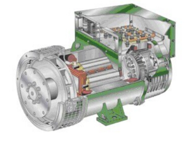 鄂托克前发电机内部结构图